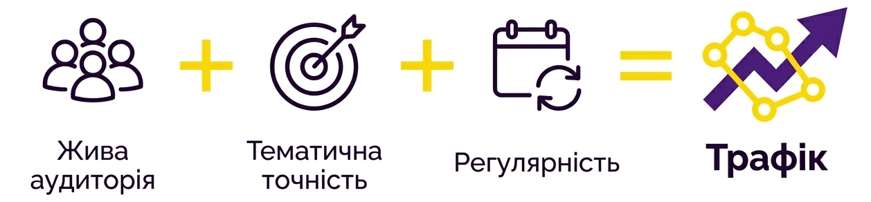 как увеличить трафик с помощью крауд-маркетинга
