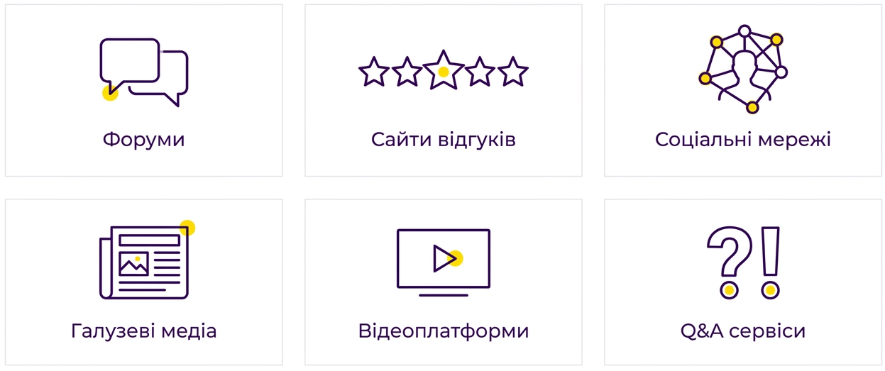 виды крауд-маркетинга