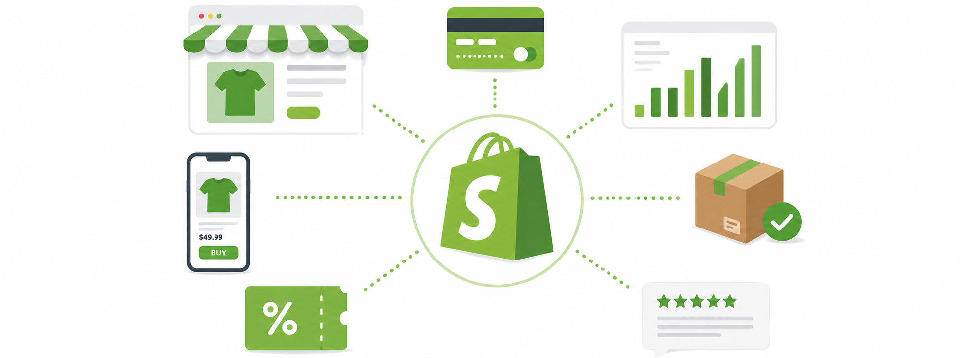 Shopify