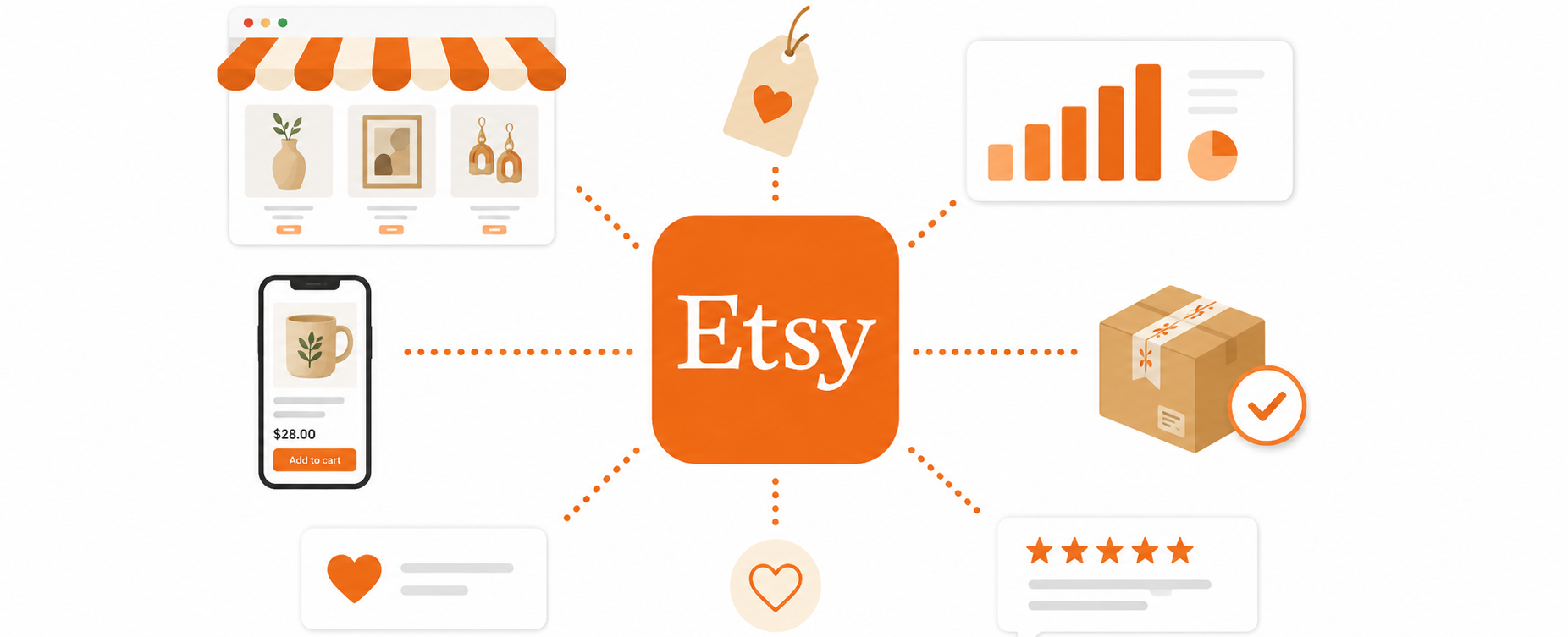 Etsy