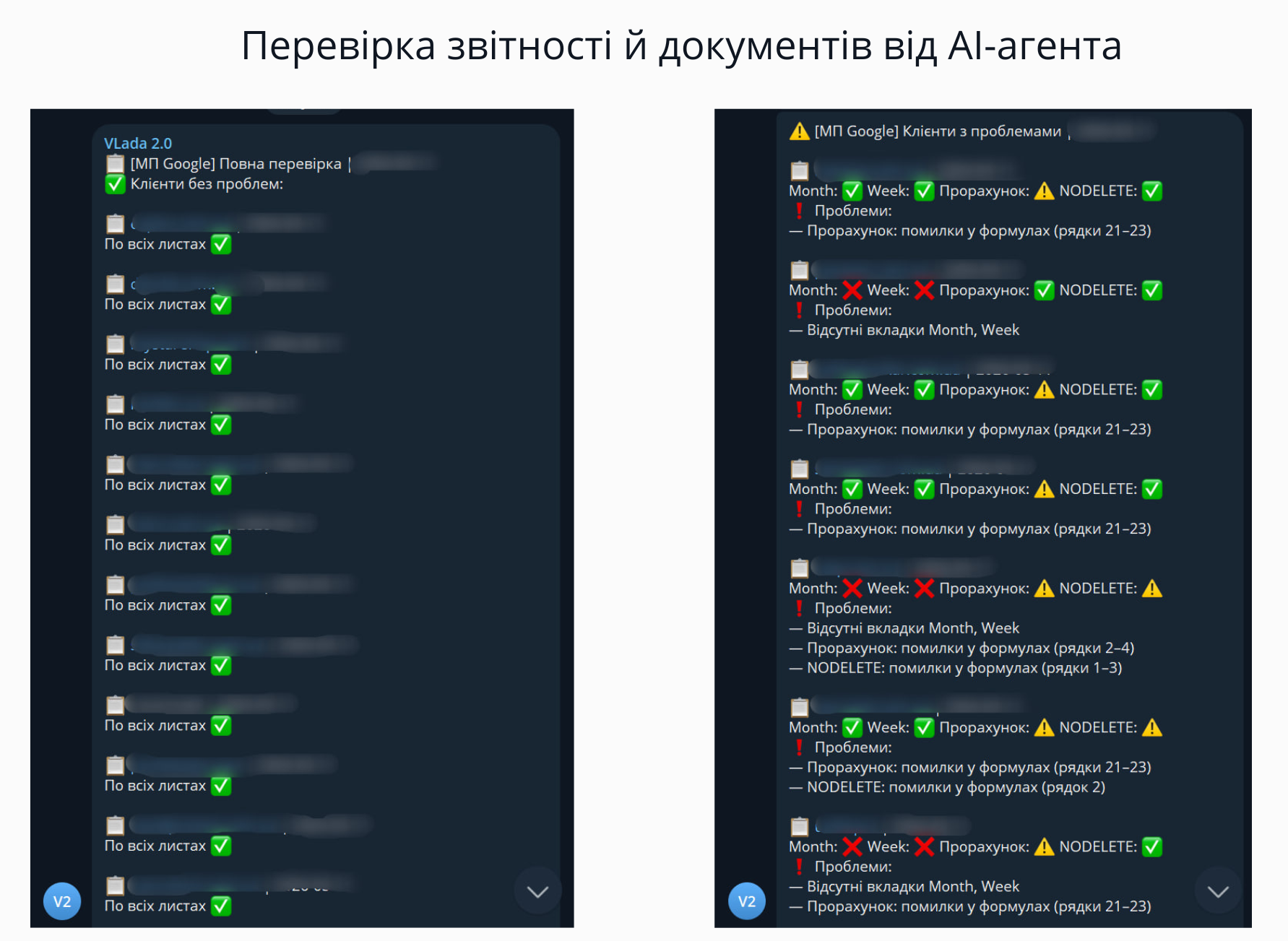 перевірка звітності за допомогою ШІ-агентаАІ-автоматизація у телеграм