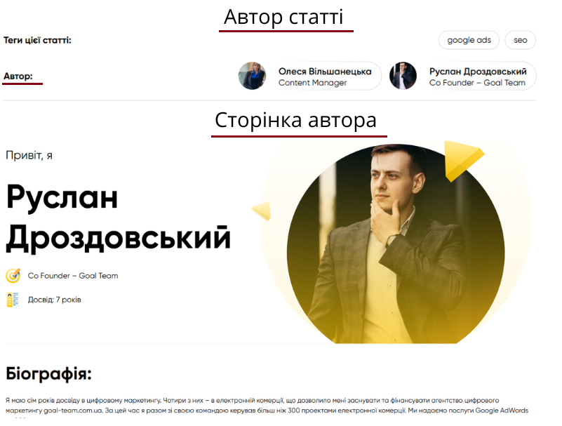 Основні фактори потрапляння сайту у відповіді нейромереж