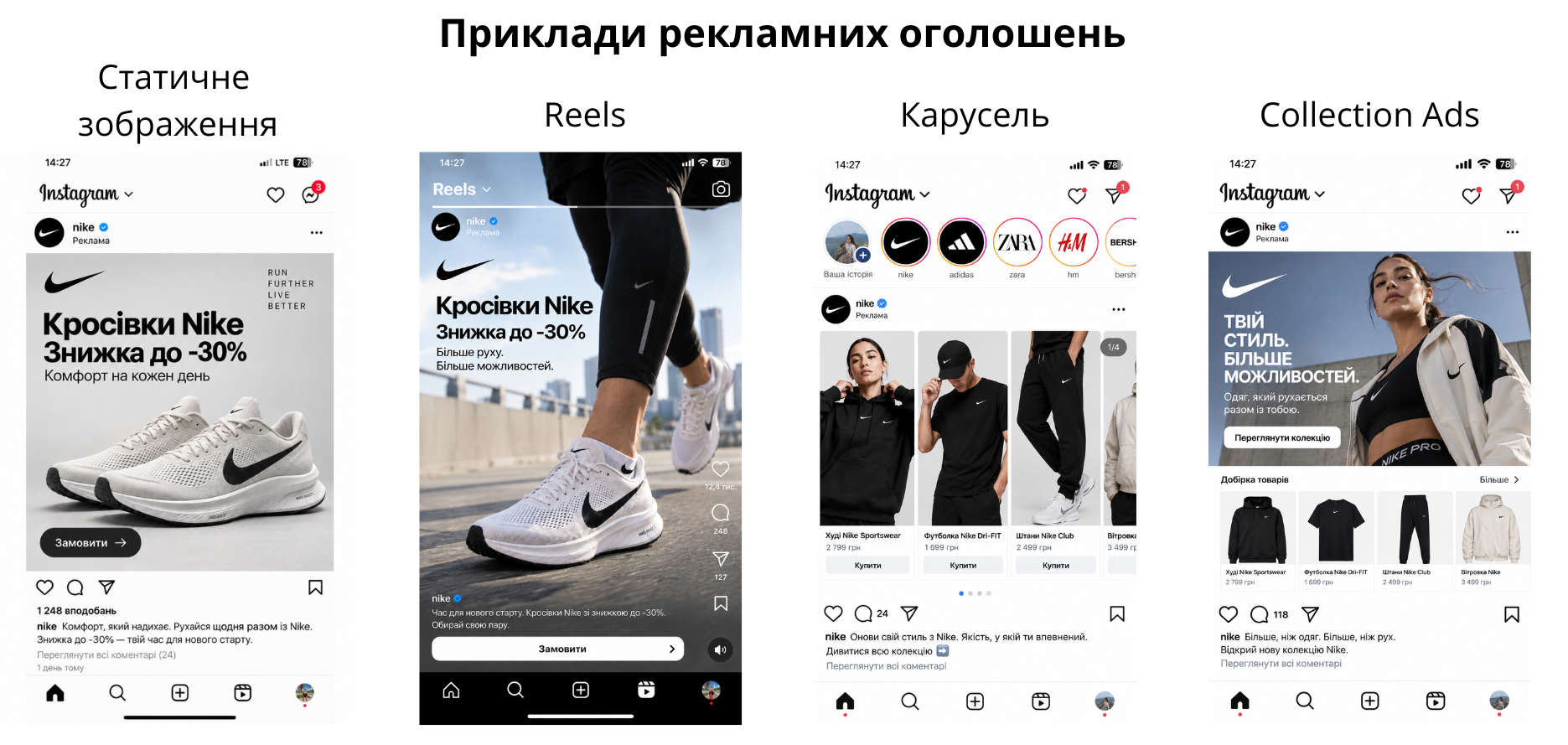 рекламні оголошення у Instagram
